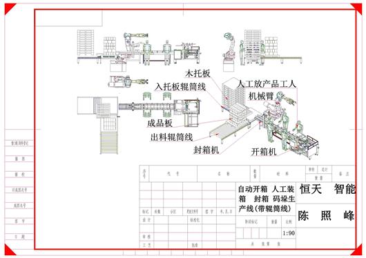 (7.8元)自动开箱 人工装箱  封箱 码垛生产线(带辊筒线)