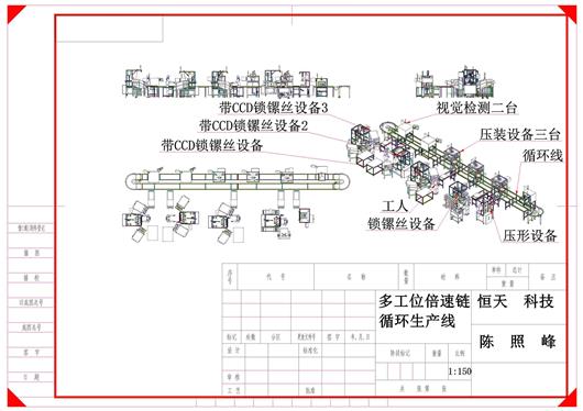 (11.8元)多工位倍速链循环生产线