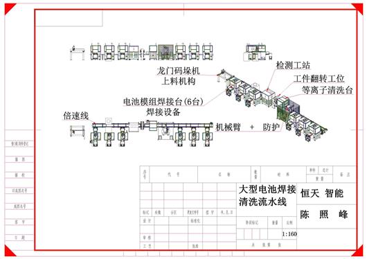 (22.8元)大型电池焊接清洗流水线