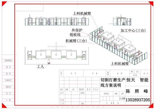 (6.8元)切割打磨生产线方案说明