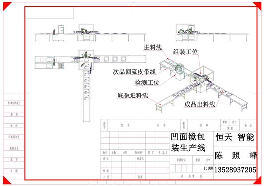 (3.8元)凹面镜包装生产线