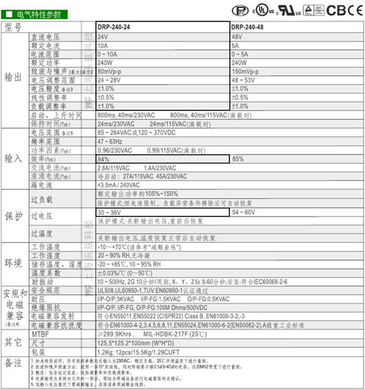 DRP-240系列 明纬开关电源 MEAN WELL 240W 导轨型