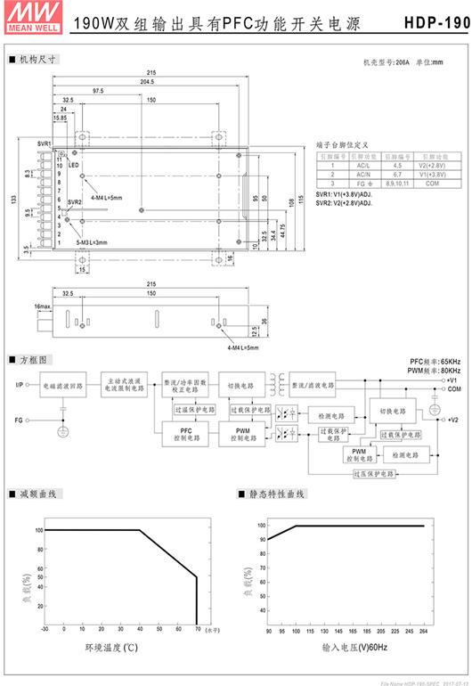 HDP-190系列 明纬开关电源 MEAN WELL 190W双组输出具有PFC功能