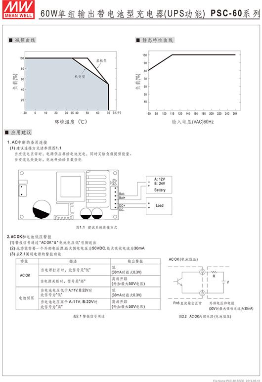 PSC-60系列 明纬电源 MEAN WELL UPS功能 单组输出 AC转DC 电池型充电器 