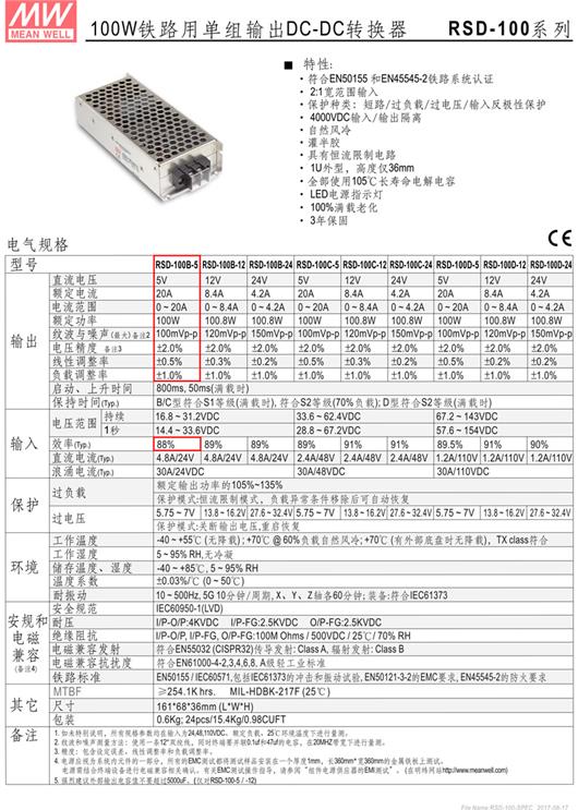 RSD-100系列 明纬电源 MEAN WELL 铁路用单组输出 DC-DC转换器 