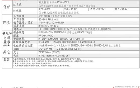 DR-60系列  明纬 WEAN WELL  单组输出导轨型工业电源  开关电源 