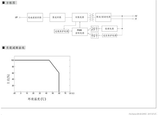 DR-60系列  明纬 WEAN WELL  单组输出导轨型工业电源  开关电源 