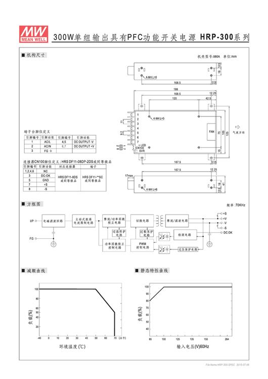 HRP-300系列 明纬电源 MEAN WELL 单组输出 PFC功能开关电源