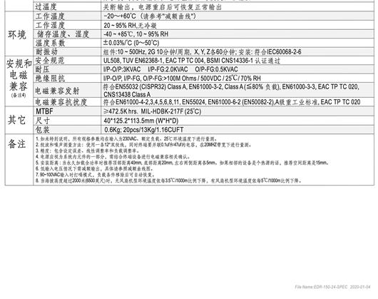 EDR-150系列 DIN导轨型单组输出 明纬 WEAN WELL 开关电源