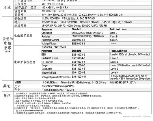 TDR-480系列 明纬 MEAN WELL 超薄三组工业用导轨型具PFC功能