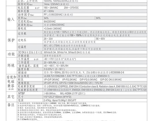 SDR-960 系列  明纬 WEAN WELL  单组导轨型主动式PFC功能电源  开关电源 