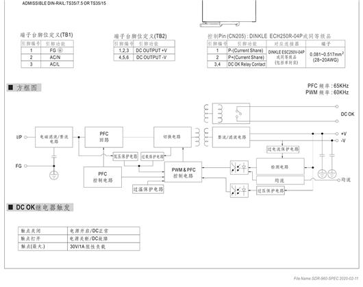 SDR-960 系列  明纬 WEAN WELL  单组导轨型主动式PFC功能电源  开关电源 