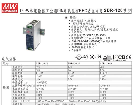 SDR-120 系列  明纬 WEAN WELL  单组输出导轨型PFC功能电源  开关电源 