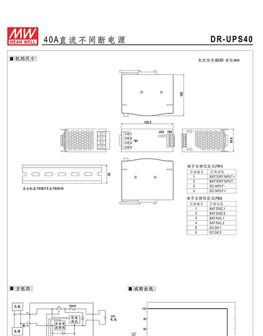 DR-UPS40 明纬 WEAN WELL  直流不间断 UPS模块 导轨型  开关电源