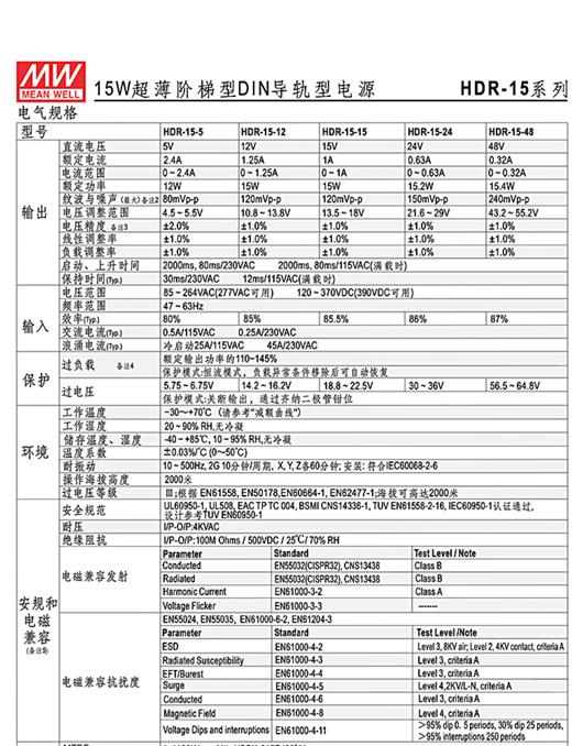 HDR-15系列 明纬 MEAN WELL 超薄阶梯型DIN导轨型电源