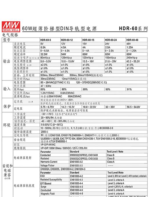 HDR-60系列 明纬 MEAN WELL 超薄阶梯型DIN导轨型电源