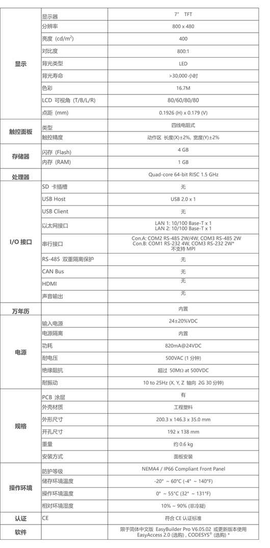 威纶触摸屏7寸 CMT2079X