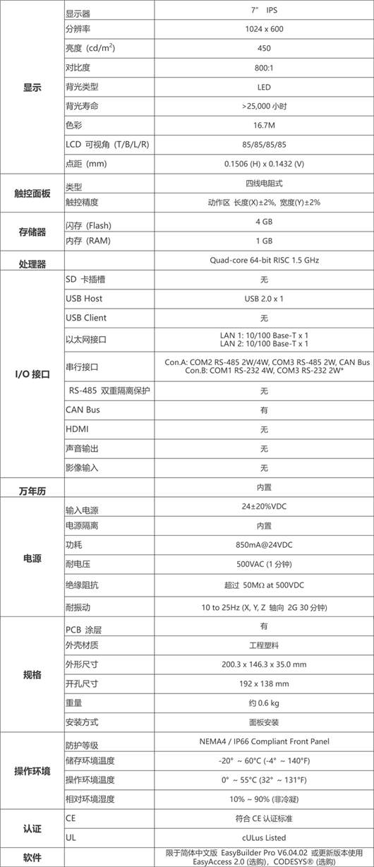 威纶触摸屏7寸 CMT3072XH