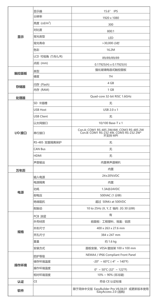 威纶触摸屏15.6寸 CMT3160X