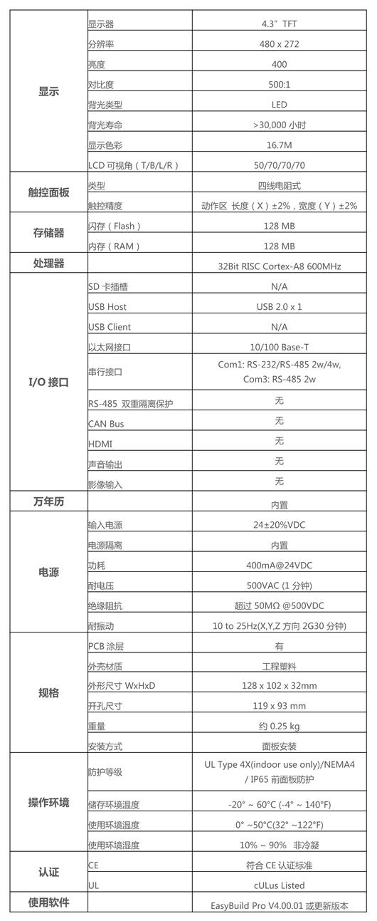 威纶触摸屏4.3寸 MT8050iE