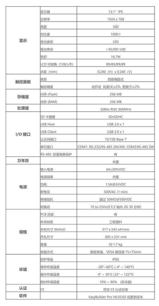 威纶触摸屏12.1寸 MT8121iE2