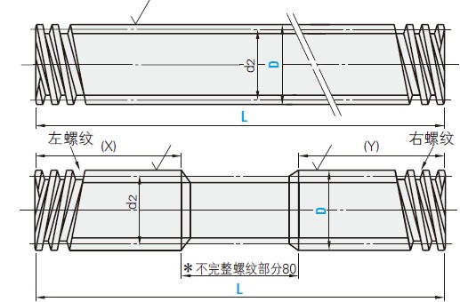 mtsw滑动丝杠梯形丝杠梯形丝杠相关两件mtsw22